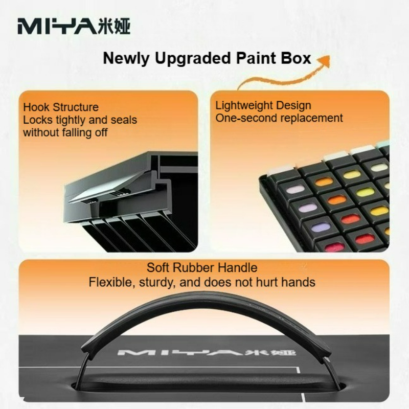 Набор желейных красок для гуаш – обзор и цена Gouache Paint Set