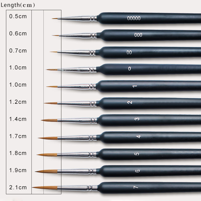 Кисть Hook Line Pen для акваре – обзор и цена Gouache Paint Set