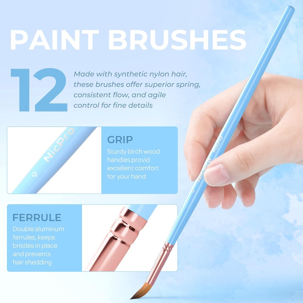 Набор из 12 кистей для художни – обзор и цена Gouache Paint Set
