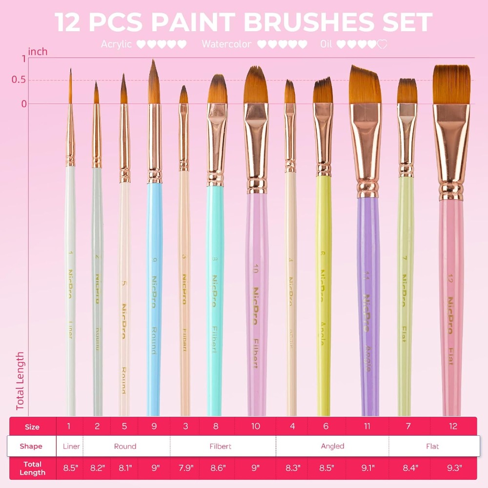 Набор из 12 кистей для художни – обзор и цена Gouache Paint Set