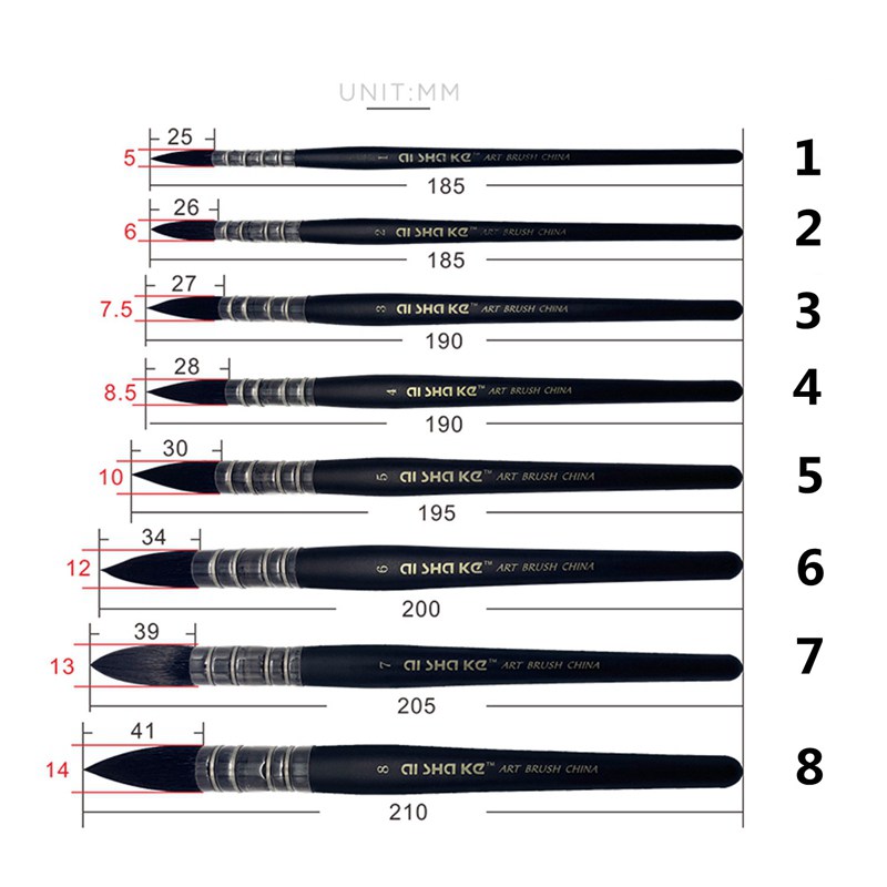1 шт., нейлоновые круглые кист – обзор и цена Gouache Paint Set