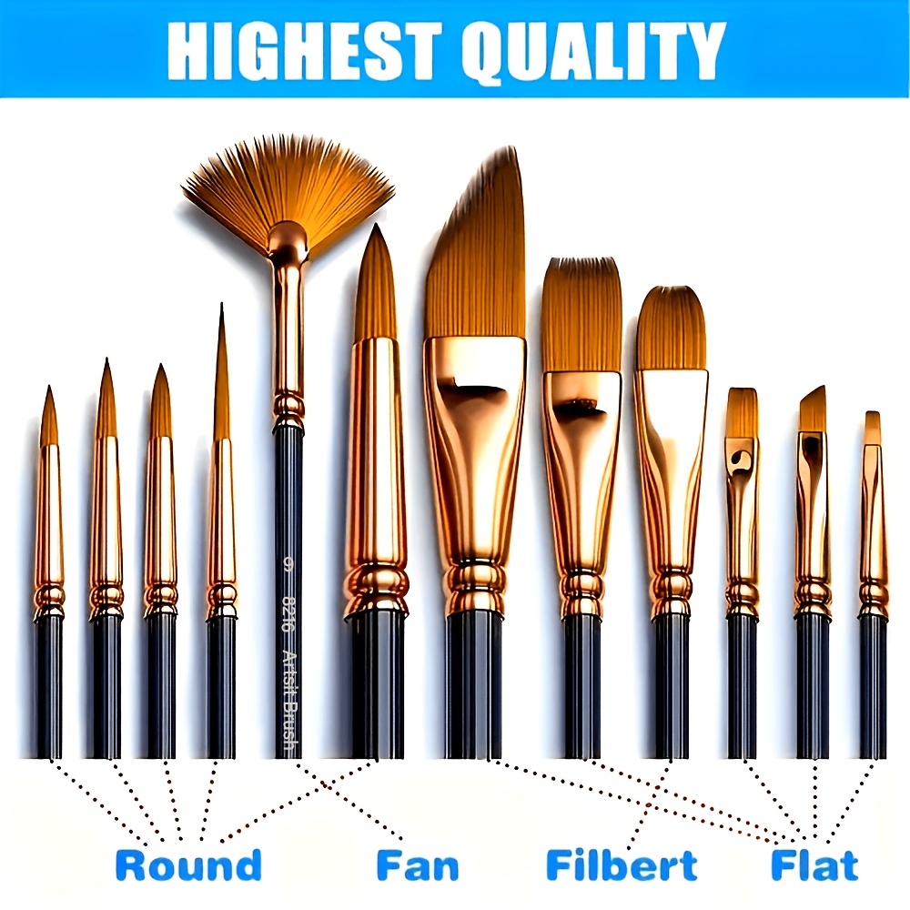 Набор профессиональных кистей  – обзор и цена Gouache Paint Set